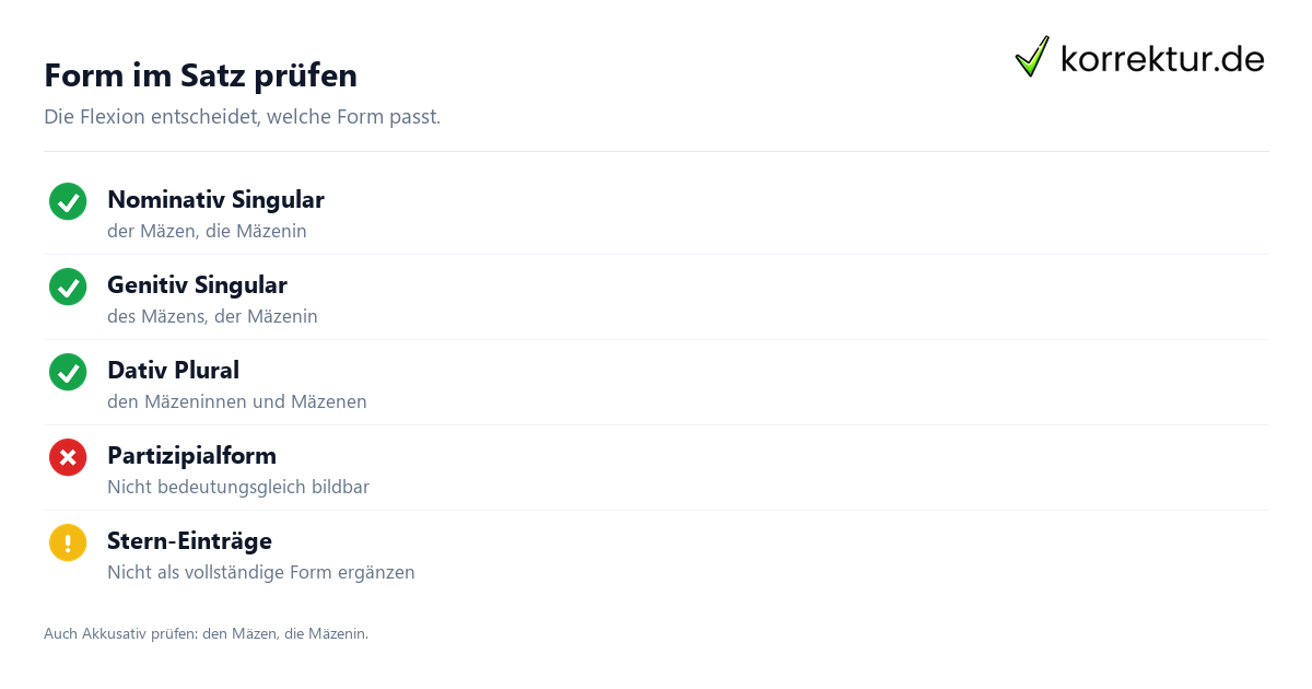 Form im Satz prüfen Mäzen richtig gendern: Diese Formen gibt es, Kasus und Plural prüfen