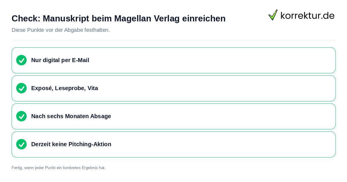 Check: Manuskript beim Magellan Verlag einreichen Manuskript beim Magellan Verlag einreichen: Prüfliste mit vier Punkten