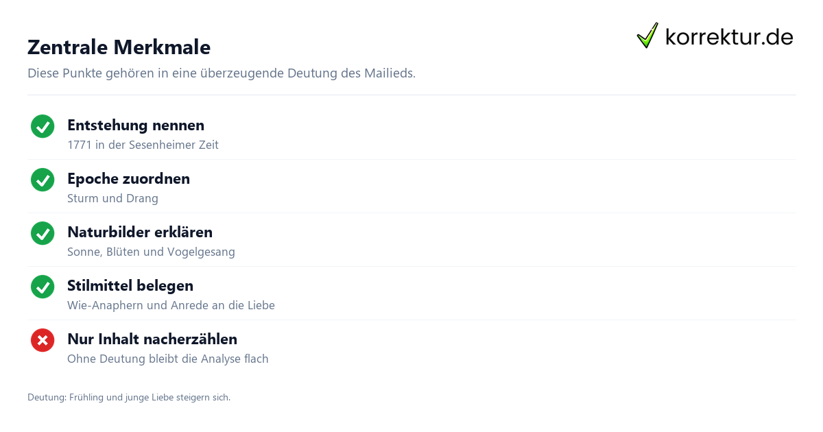 Zentrale Merkmale Mailied von Goethe interpretieren: zentrale Merkmale prüfen