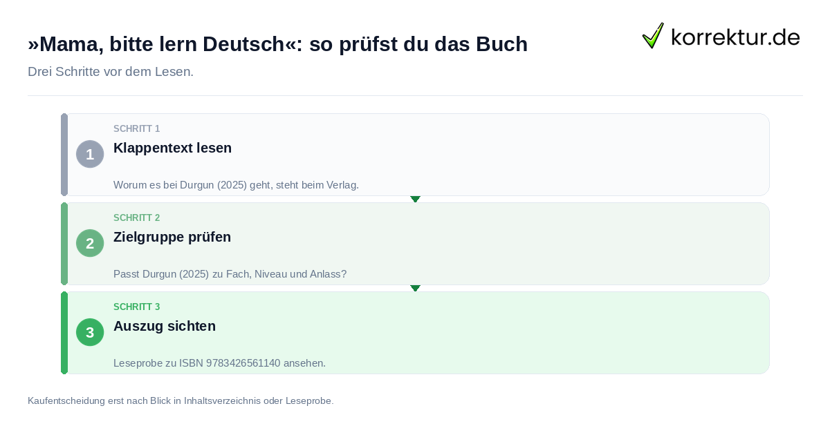 »Mama, bitte lern Deutsch«: so prüfst du das Buch »Mama, bitte lern Deutsch«: so prüfst du das Buch: der Ablauf in drei Schritten