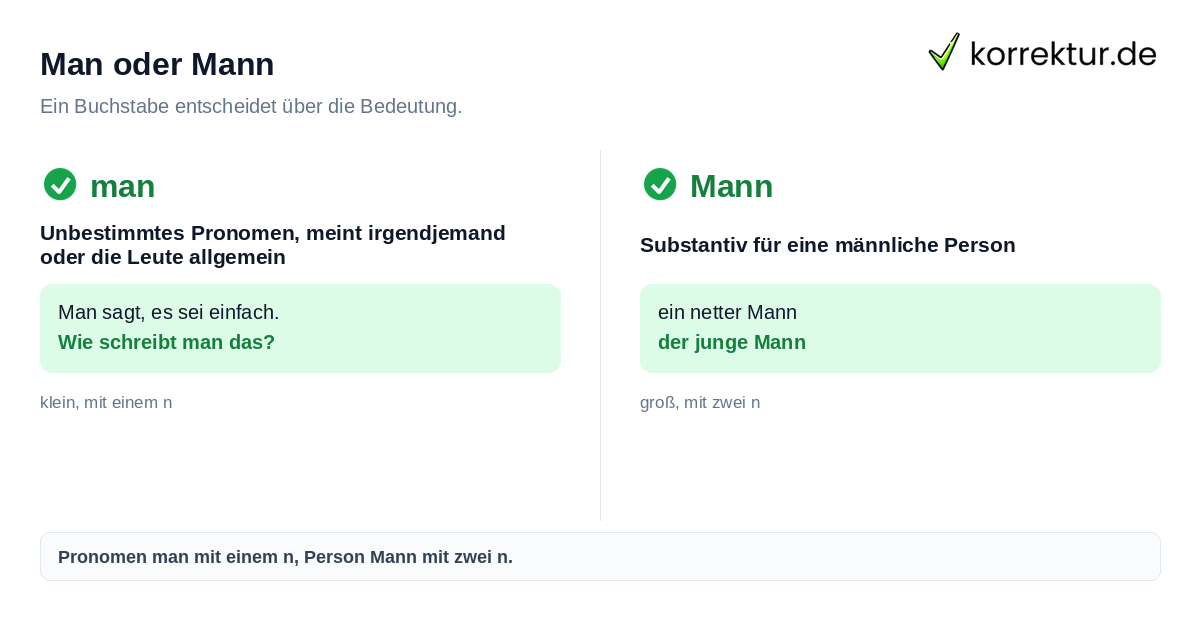 Man oder Mann richtig verwenden im Vergleich