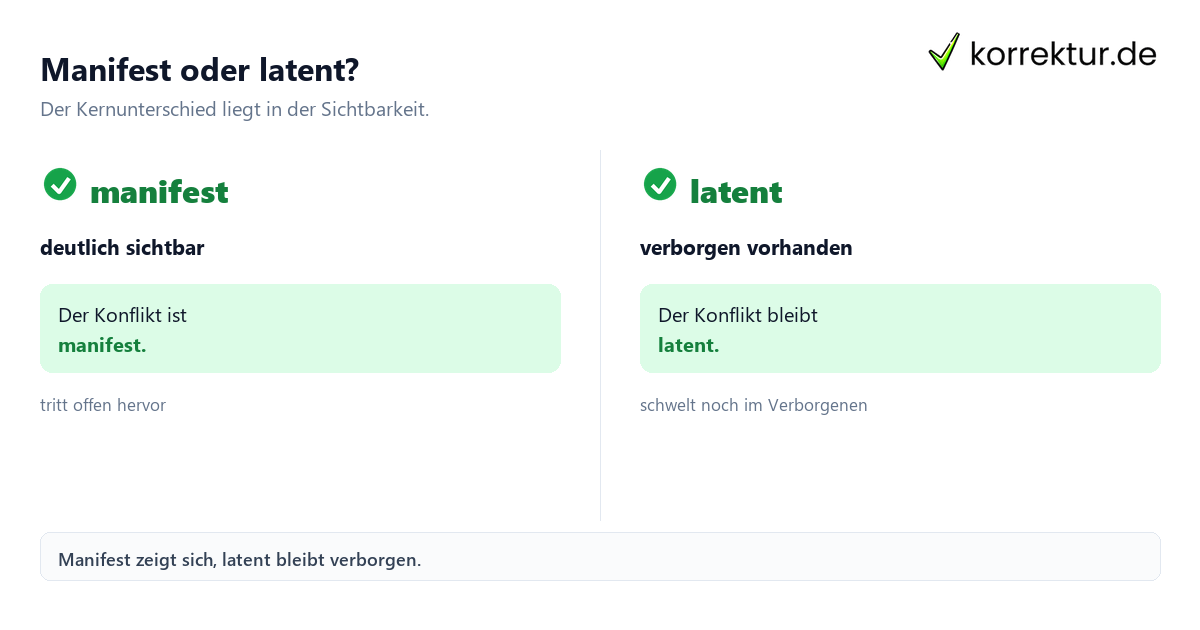 Manifest oder latent? manifest Bedeutung im Vergleich zu latent erklärt
