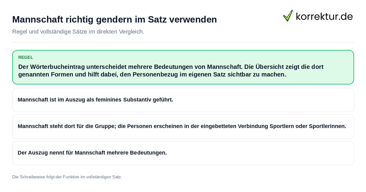 Konkrete Regel und vollständige Beispielsätze zu Mannschaft richtig gendern im Satz verwenden