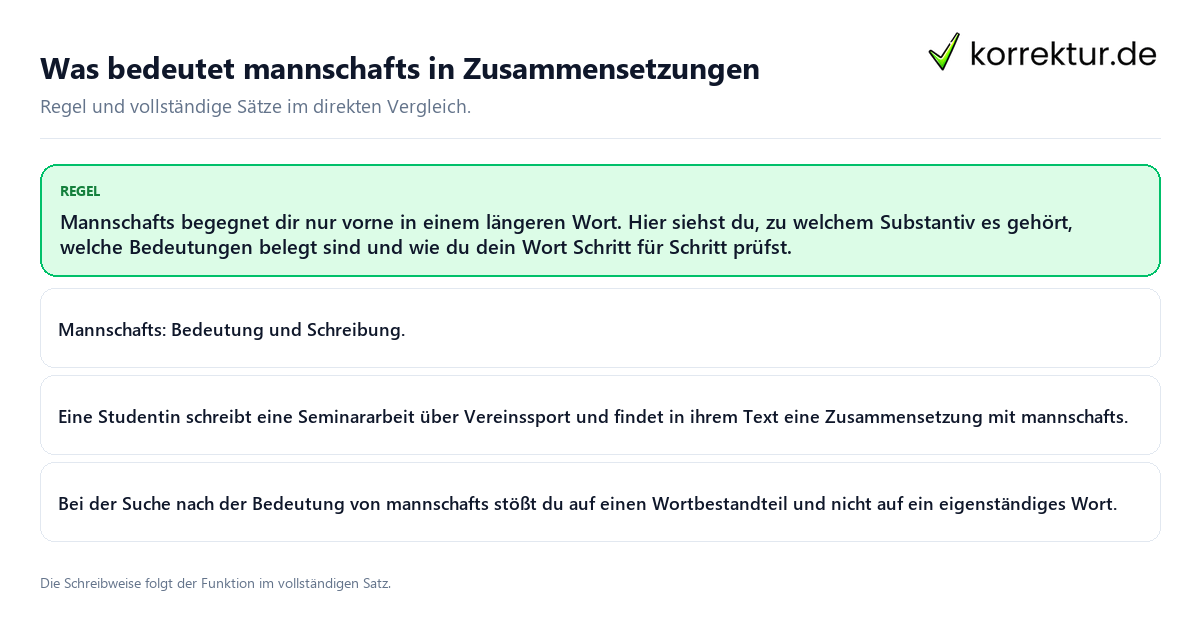 Konkrete Regel und vollständige Beispielsätze zu Was bedeutet mannschafts in Zusammensetzungen
