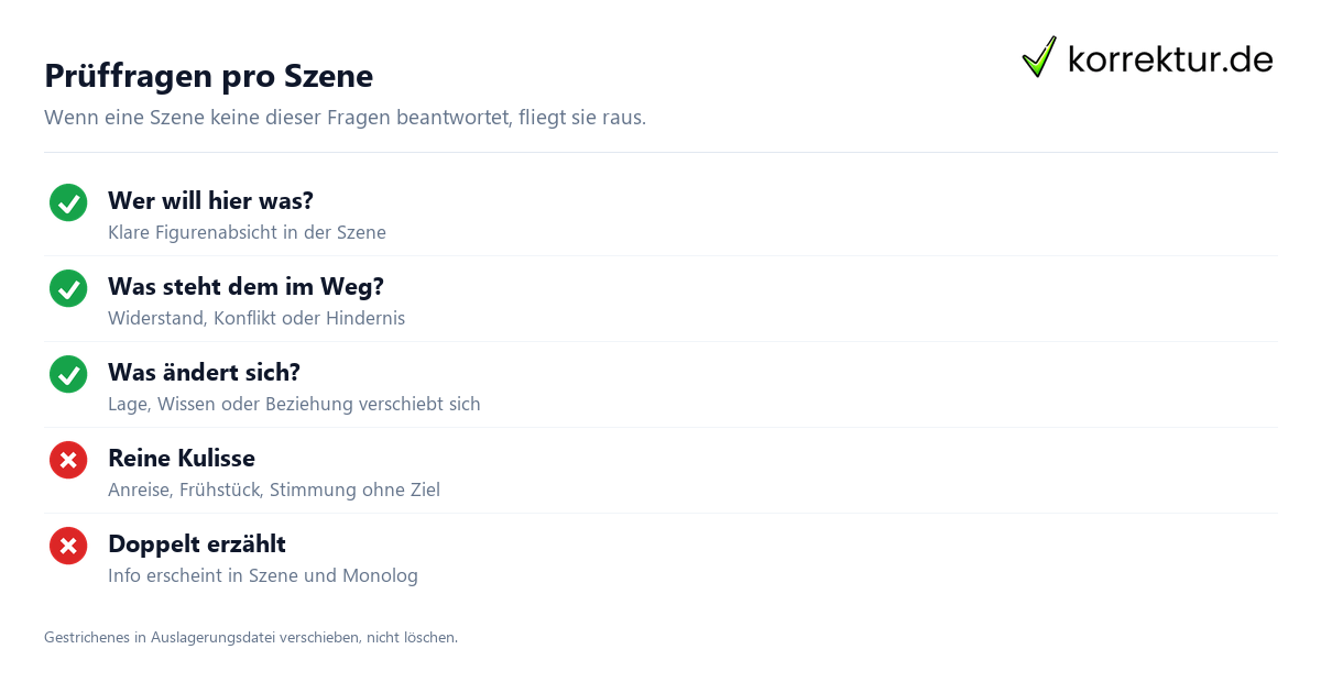 Checkliste zum Manuskript kürzen: Szenen, Doppelungen, Dialoge und Füllwörter prüfen