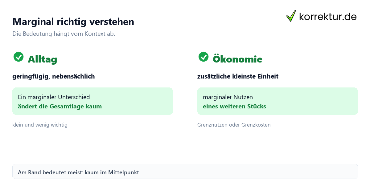 marginal Bedeutung: Unterschied zwischen Alltag und Fachsprache