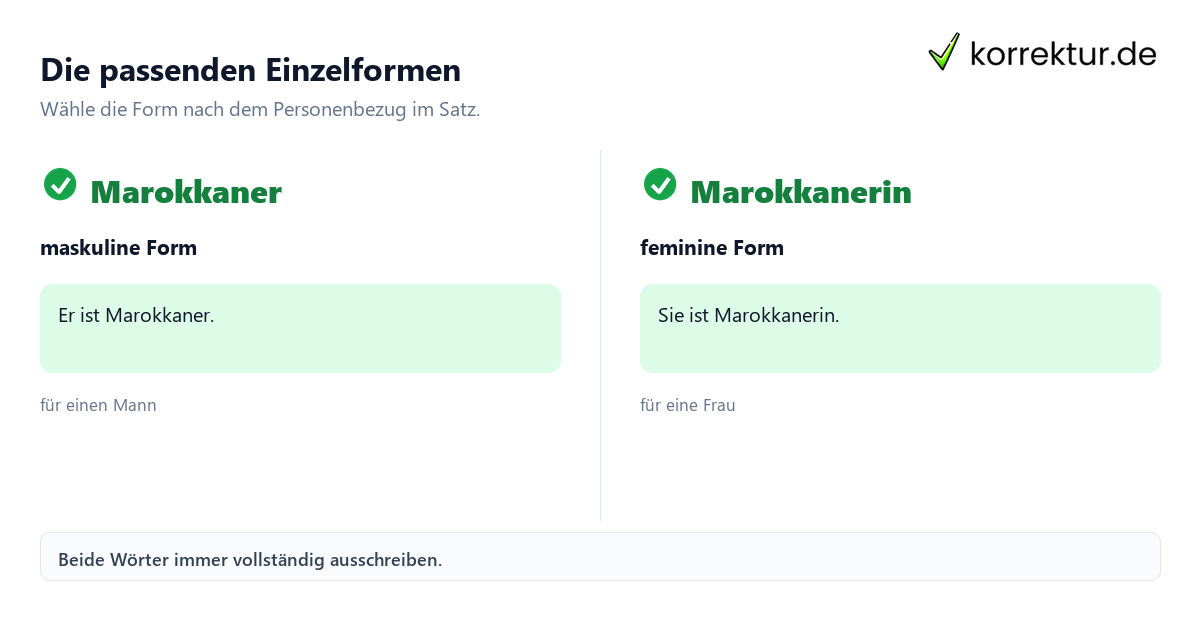 Die passenden Einzelformen Marokkaner und Marokkanerin passend verwenden: einzelne Formen im Vergleich