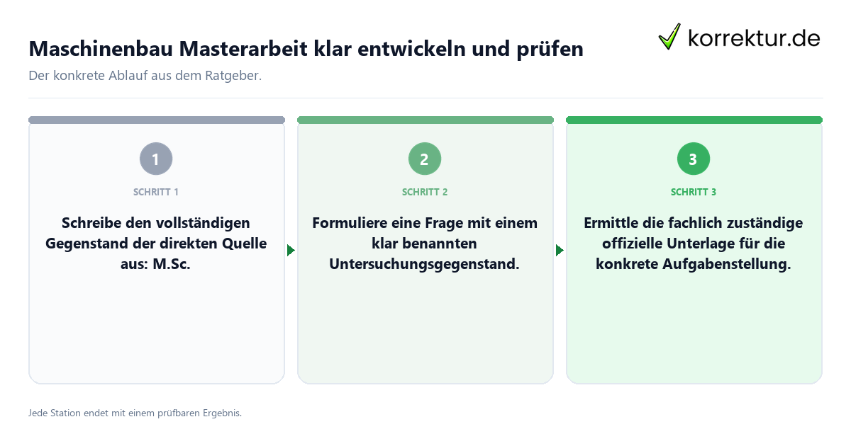 Konkrete Schritte zu Maschinenbau Masterarbeit klar entwickeln und prüfen