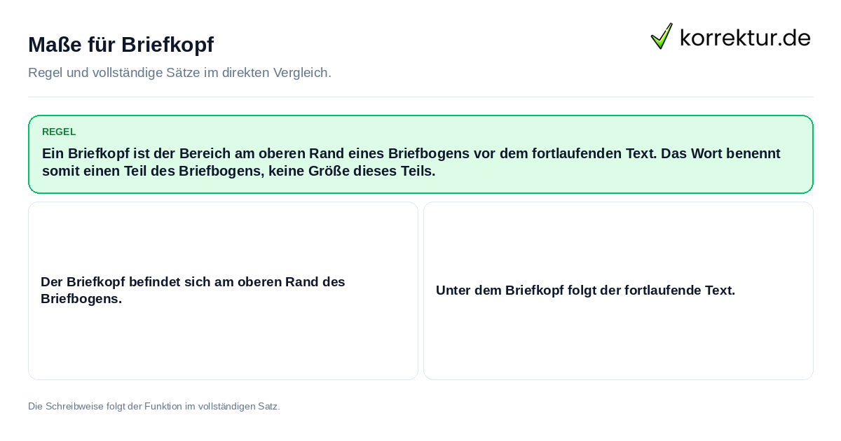 Maße für Briefkopf Konkrete Regel und vollständige Beispielsätze zu Maße für Briefkopf
