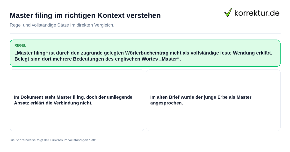 Master filing im richtigen Kontext verstehen Konkrete Regel und vollständige Beispielsätze zu Master filing im richtigen Kontext verstehen
