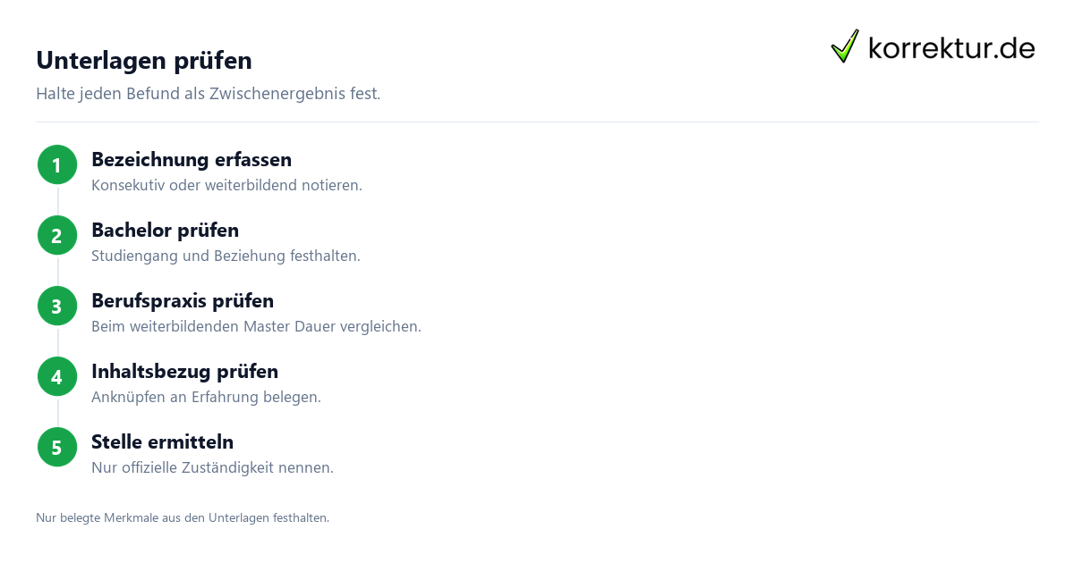 Unterlagen prüfen Master konsekutiv oder weiterbildend richtig einordnen, Prüfung der Unterlagen