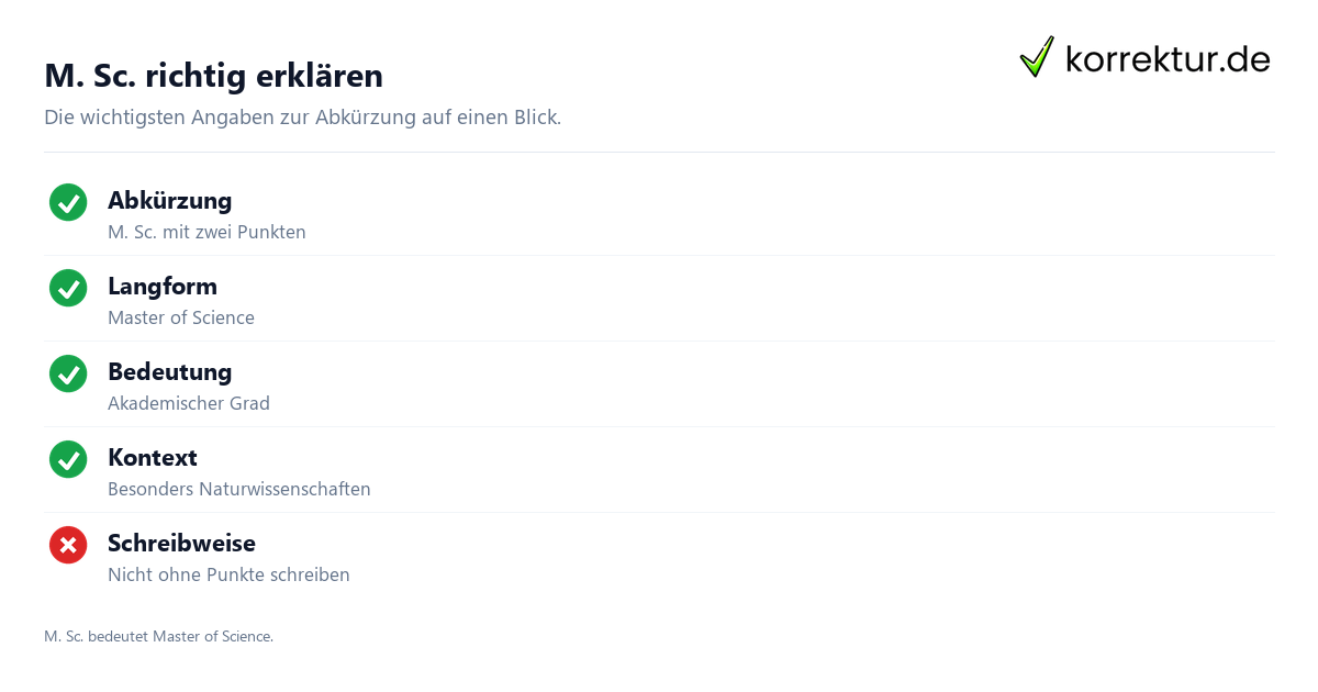 M. Sc. richtig erklären Master of Science: Bedeutung und Abkürzung erklärt, Schreibweise M. Sc.