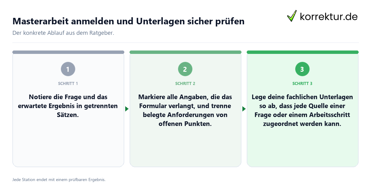 Masterarbeit anmelden und Unterlagen sicher prüfen Konkrete Schritte zu Masterarbeit anmelden und Unterlagen sicher prüfen