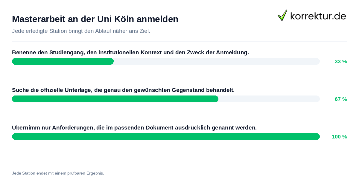 Masterarbeit an der Uni Köln anmelden Konkrete Schritte zu Masterarbeit an der Uni Köln anmelden