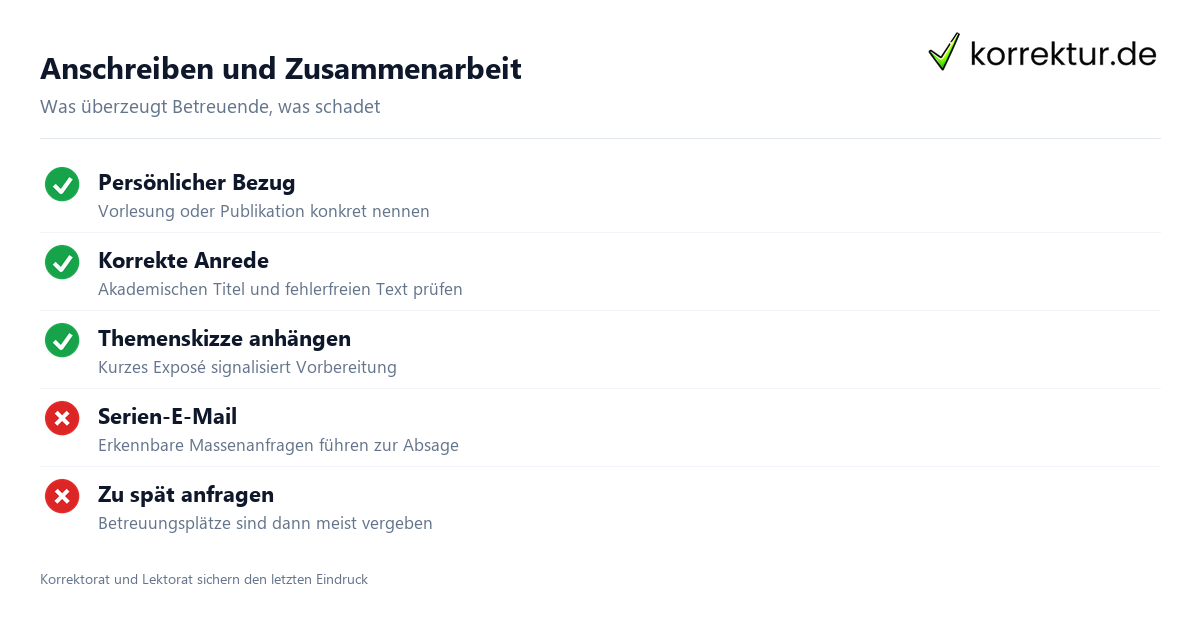 Checkliste für die Ansprache Betreuer Masterarbeit
