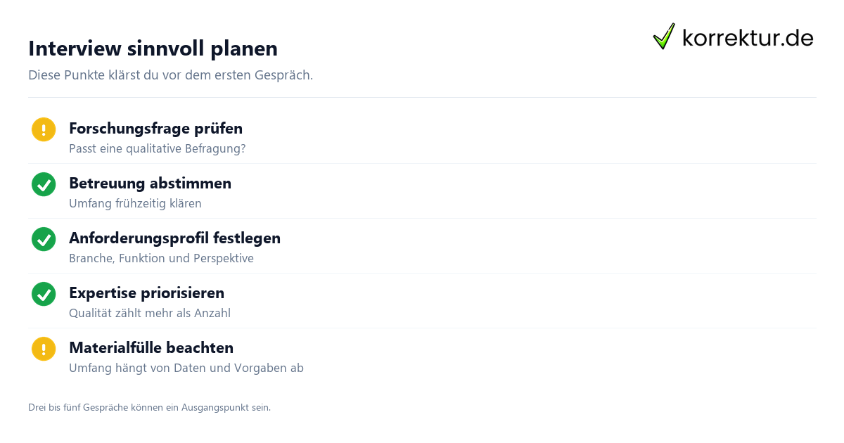 Experteninterview Masterarbeit, Voraussetzungen prüfen
