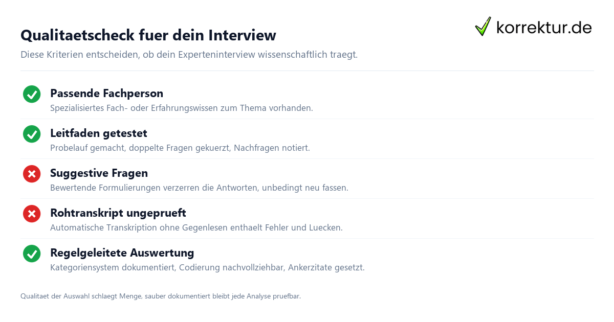 Qualitätscheck für dein Interview Experteninterview Masterarbeit: Qualitaetskriterien für Leitfaden und Auswertung