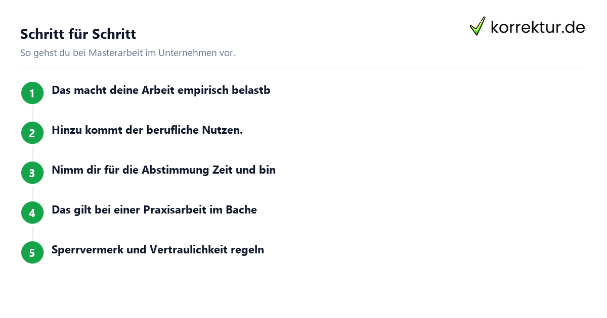 Schritt für Schritt Masterarbeit im Unternehmen: Schritte
