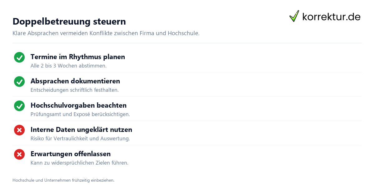Doppelbetreuung steuern Die Masterarbeit im Unternehmen erfolgreich schreiben: Doppelbetreuung organisieren
