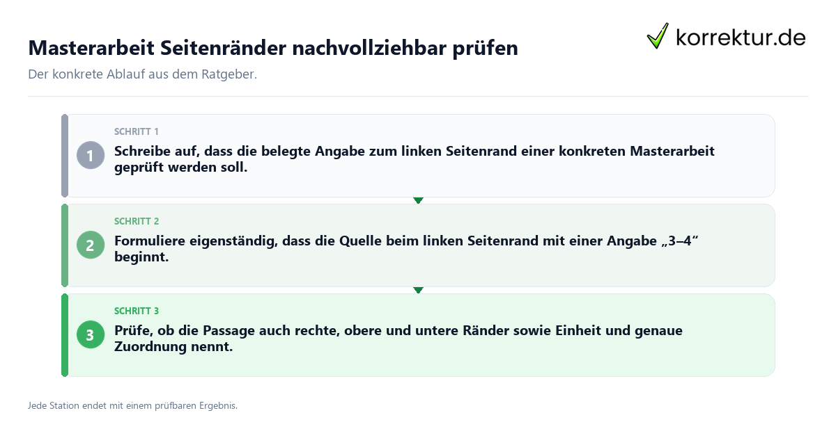 Masterarbeit Seitenränder nachvollziehbar prüfen Konkrete Schritte zu Masterarbeit Seitenränder nachvollziehbar prüfen