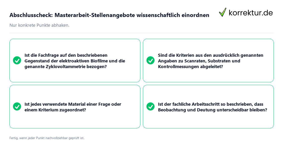 Konkreter Abschlusscheck zu Masterarbeit-Stellenangebote wissenschaftlich einordnen