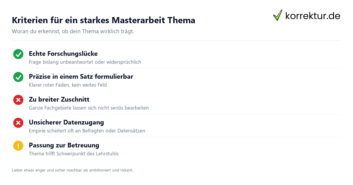 Kriterien für ein starkes Masterarbeit Thema Masterarbeit Thema finden: Kriterien für ein tragfähiges Thema