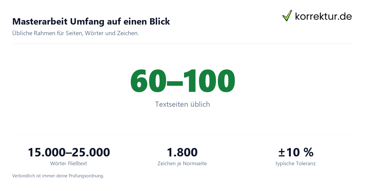 Masterarbeit Umfang