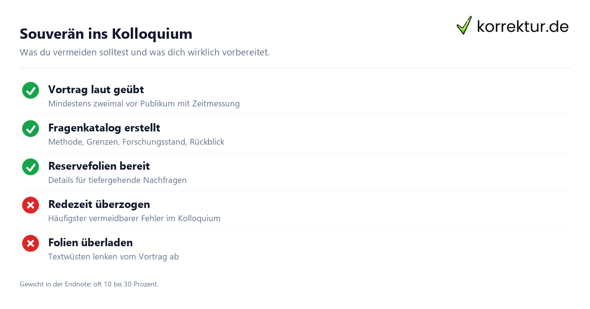 Souverän ins Kolloquium Masterarbeit Verteidigung Vorbereitung Checkliste typische Fehler