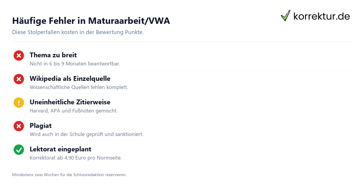 Maturaarbeit und VWA erfolgreich schreiben Maturaarbeit und VWA erfolgreich schreiben