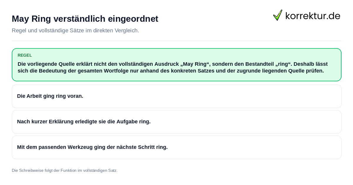 May Ring verständlich eingeordnet Konkrete Regel und vollständige Beispielsätze zu May Ring verständlich eingeordnet