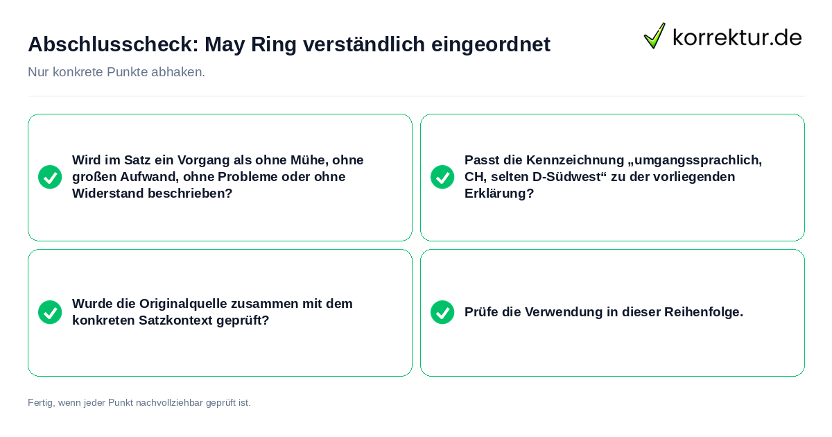 Abschlusscheck: May Ring verständlich eingeordnet Konkreter Abschlusscheck zu May Ring verständlich eingeordnet