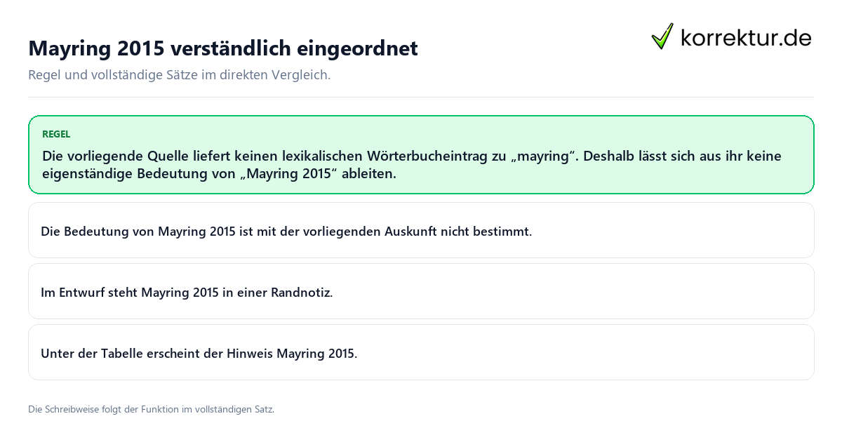 Konkrete Regel und vollständige Beispielsätze zu Mayring 2015 verständlich eingeordnet
