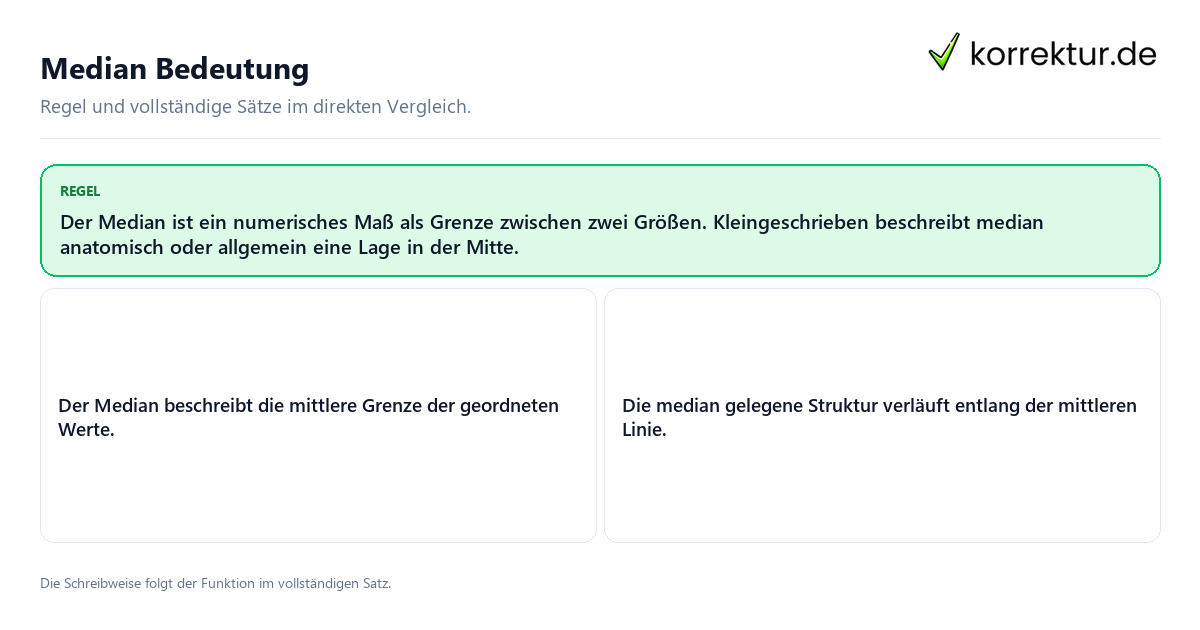 Median Bedeutung Konkrete Regel und vollständige Beispielsätze zu Median Bedeutung