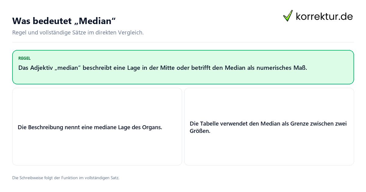 Was bedeutet „Median“ Konkrete Regel und vollständige Beispielsätze zu Was bedeutet „Median“