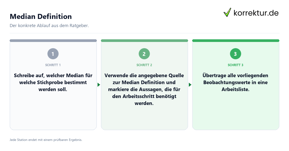 Median Definition Konkrete Schritte zu Median Definition
