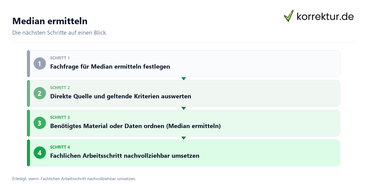 Median ermitteln mit einem Ablauf aus Prüfung, Kontakt und Dokumentation