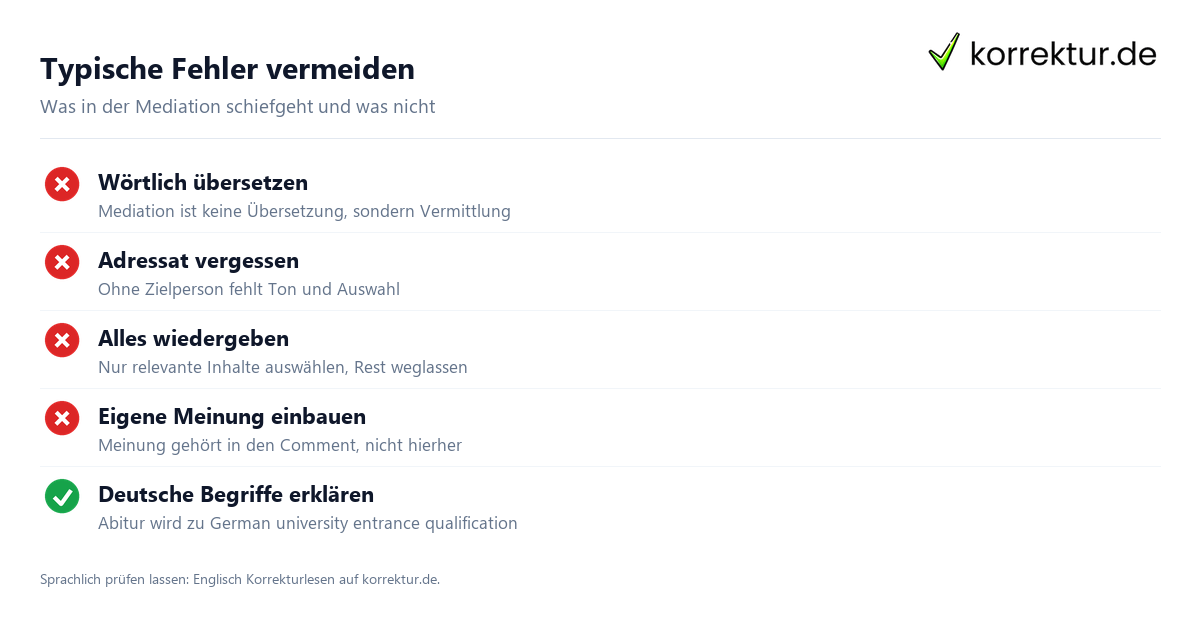 Mediation Englisch: Adressatenbezug und Auswahl relevanter Inhalte