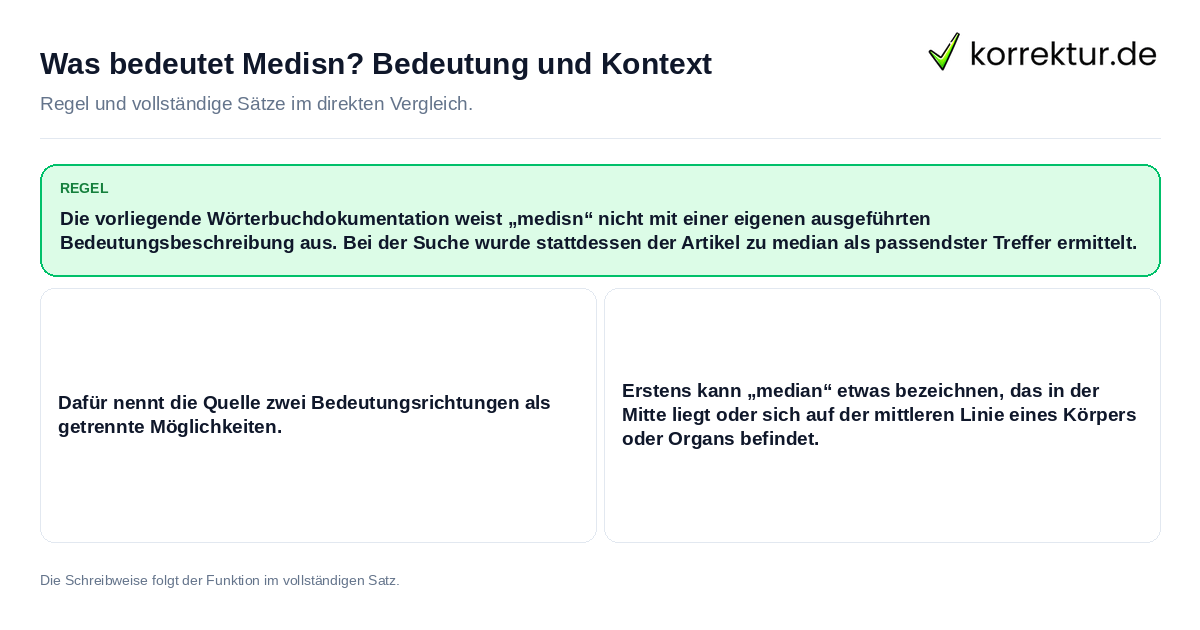 Was bedeutet Medisn? Bedeutung und Kontext Konkrete Regel und vollständige Beispielsätze zu Was bedeutet Medisn? Bedeutung und Kontext