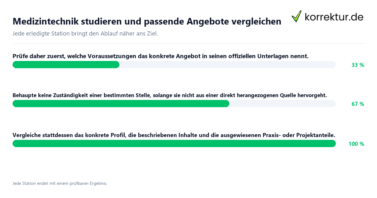Medizintechnik studieren und passende Angebote vergleichen Konkrete Schritte zu Medizintechnik studieren und passende Angebote vergleichen