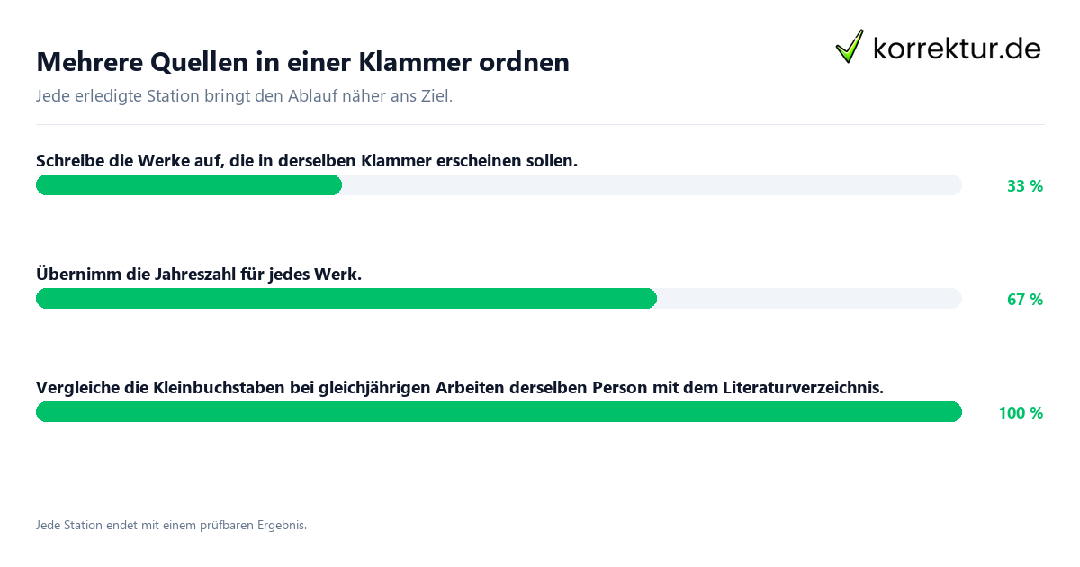 Mehrere Quellen in einer Klammer ordnen Konkrete Schritte zu Mehrere Quellen in einer Klammer ordnen