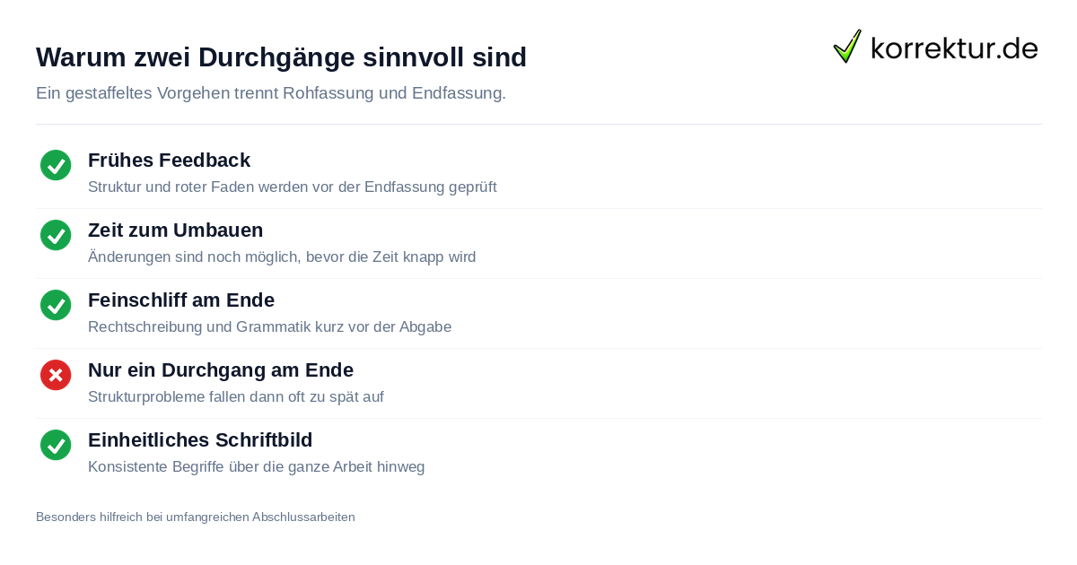 Warum zwei Durchgänge sinnvoll sind Vorteile eines mehrstufigen Lektorats in zwei Durchgängen