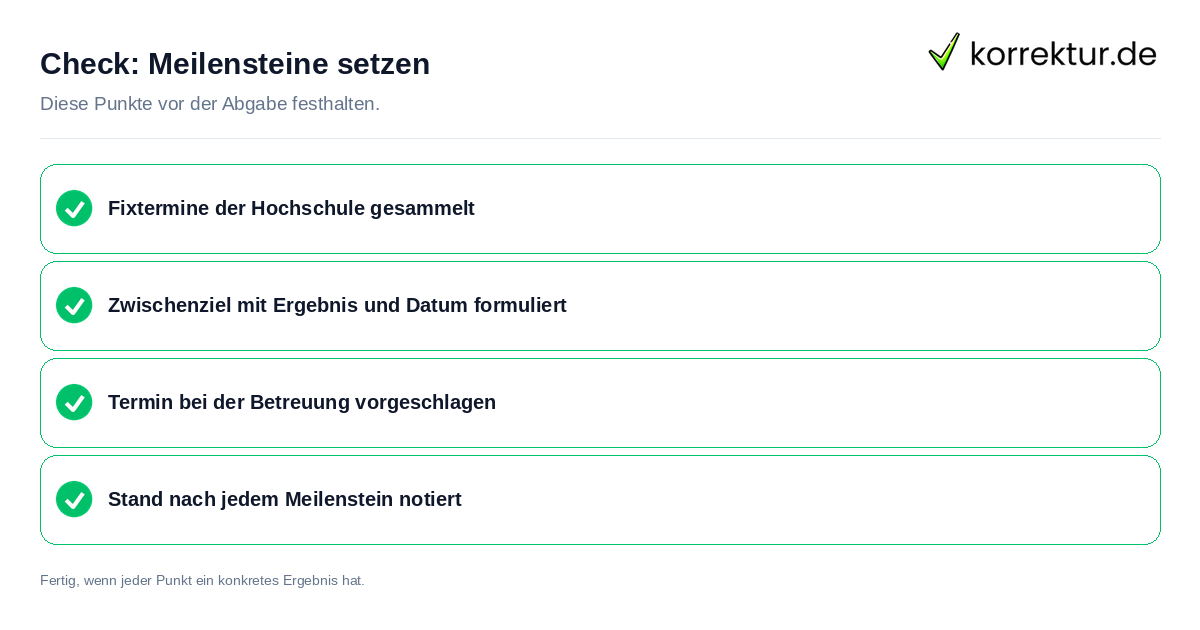 Meilensteine setzen: Prüfliste mit vier Punkten