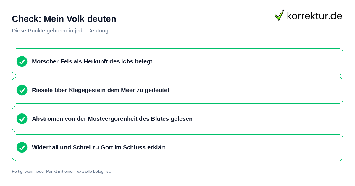 Mein Volk deuten: Prüfliste mit vier Punkten