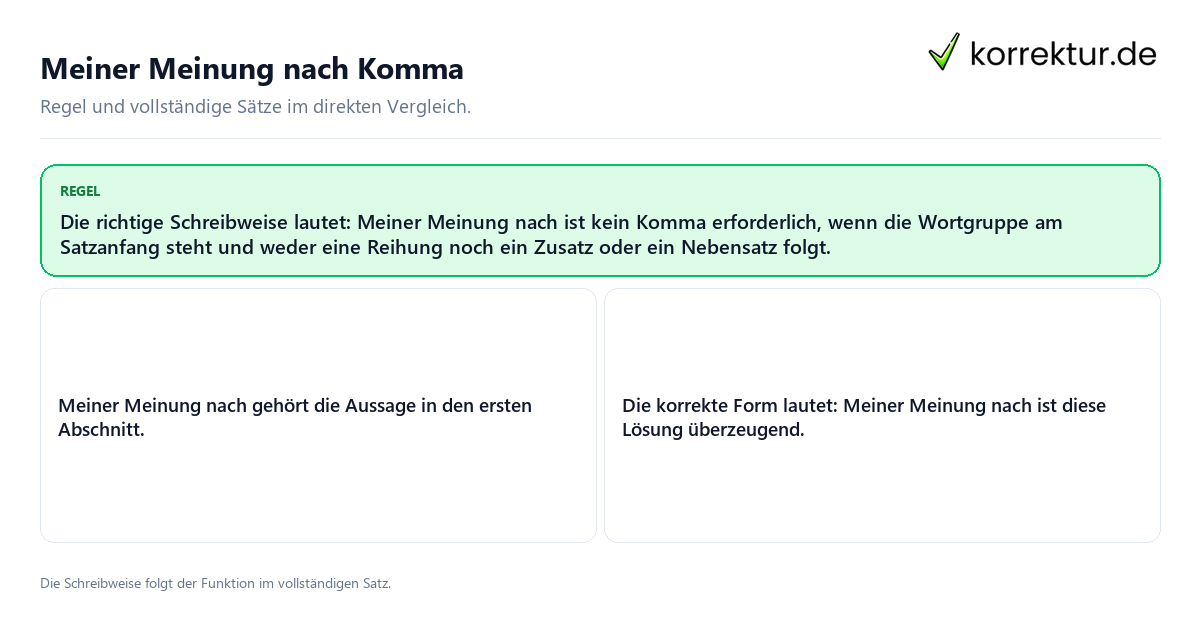 Konkrete Regel und vollständige Beispielsätze zu Meiner Meinung nach Komma