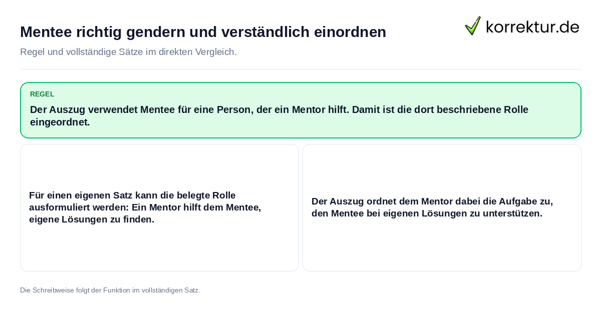 Konkrete Regel und vollständige Beispielsätze zu Mentee richtig gendern und verständlich einordnen