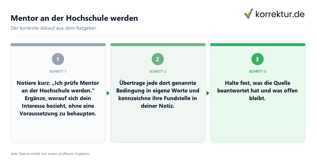 Konkrete Schritte zu Mentor an der Hochschule werden