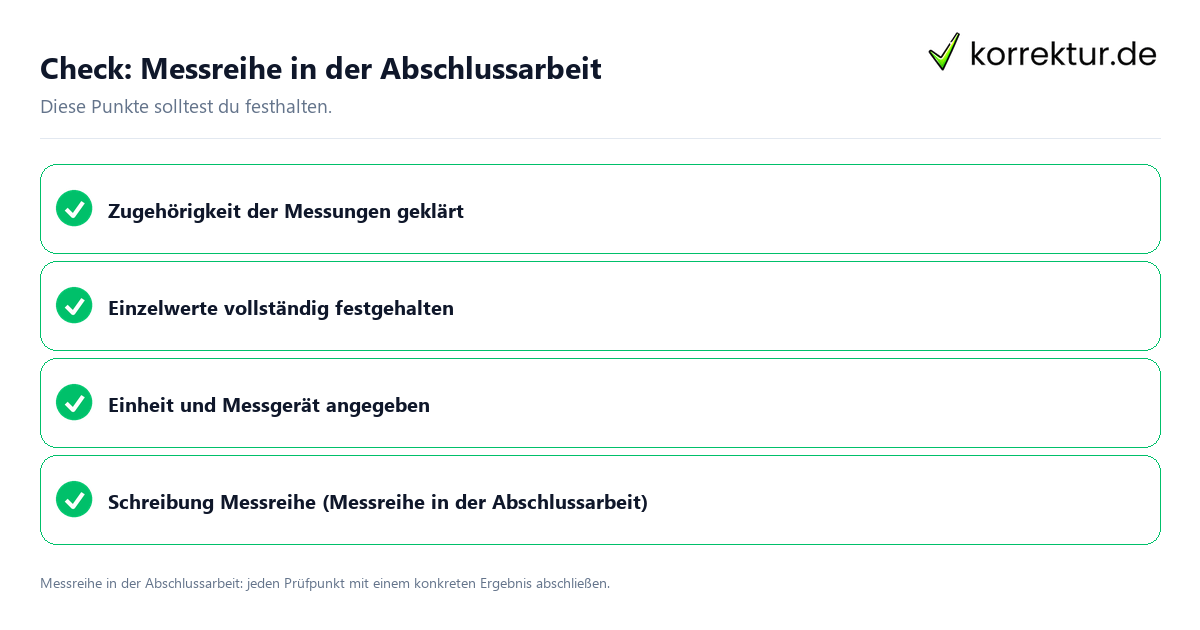 Check: Messreihe in der Abschlussarbeit Messreihe in der Abschlussarbeit mit einer themenspezifischen Checkliste
