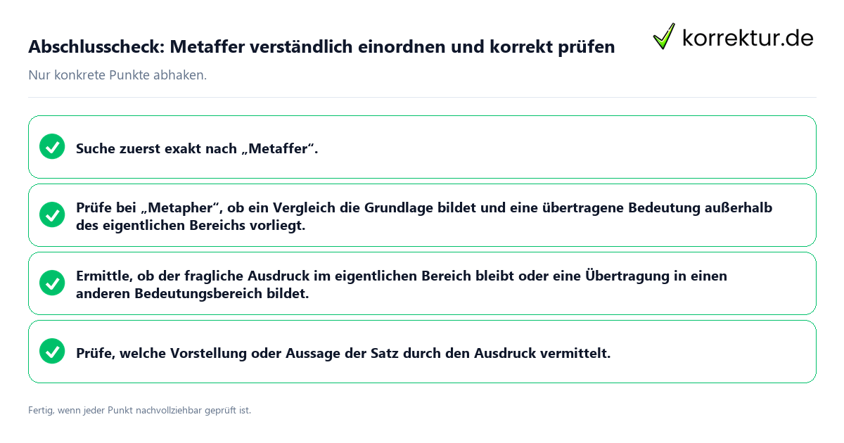 Konkreter Abschlusscheck zu Metaffer verständlich einordnen und korrekt prüfen