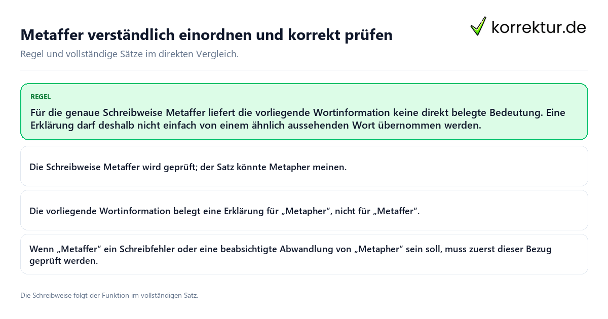 Konkrete Regel und vollständige Beispielsätze zu Metaffer verständlich einordnen und korrekt prüfen