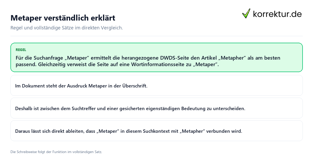 Konkrete Regel und vollständige Beispielsätze zu Metaper verständlich erklärt